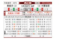 [西乙附] 奥维多vs米兰德斯