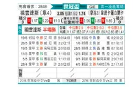 [世俱杯] 尤文图斯vs卡萨布兰卡热爱