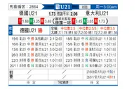 [欧青U21] 德国U21vs意大利U21