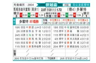 [世俱杯] 马梅洛迪日落vs多特蒙德