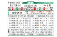 [韩K联] 全北现代vsFC首尔