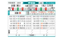 [世俱杯] 波尔图vs开罗国民
