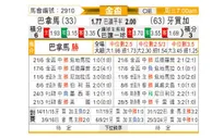 [美金杯] 巴拿马vs牙买加