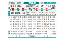 [世俱杯] 本菲卡vs拜仁慕尼黑