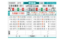 [世俱杯] 突尼斯希望vs切尔西