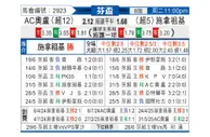 [芬兰杯] 奥卢vs塞那乔其
