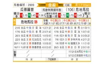 [美金杯] 瓜德罗普vs危地马拉