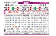 [日职联] 横滨水手vsFC东京