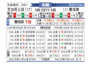 [美职联] 芝加哥火焰vs费城联合