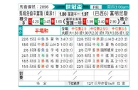 [世俱杯] 马梅洛迪日落vs弗鲁米嫩塞