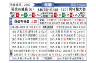 [美职联] 哥伦布机员vs亚特兰大联