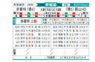 [世俱杯] 多特蒙德vs蔚山HD