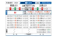 [欧青U21] 德国U21vs法国U21