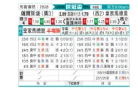 [世俱杯] 萨尔茨堡vs皇家马德里