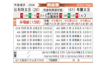 [国际友] 比利时女足vs希腊女足