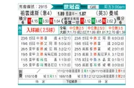 [世俱杯] 尤文图斯vs曼彻斯特城