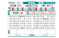 [世俱杯] 利雅得新月vs帕丘卡