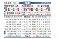 [美职联] 华盛顿联vs纳什威尔