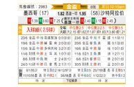 [美金杯] 墨西哥vs沙特阿拉伯