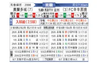 [美职联] 奥兰多城vs辛辛那提