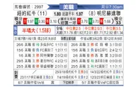 [美职联] 纽约红牛vs明尼苏达联