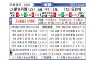 [美职联] 蒙特利尔冲击vs纽约城
