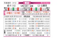 [挪超] 汉坎 vs 布兰