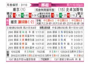 [挪超] 维京vs斯托姆加斯特