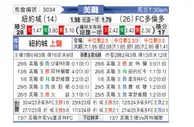 [美职联] 纽约城vs多伦多FC