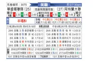 [美职联] 华盛顿联vs亚特兰大联