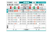 [世俱杯] 帕尔梅拉斯vs切尔西