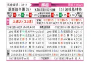 [挪超] 克里斯蒂安松vs博德闪耀