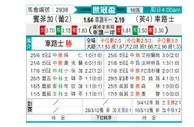 [世俱杯] 本菲卡vs切尔西