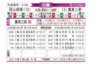[日职联] 冈山绿雉vs广岛三箭