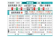 [世俱杯] 皇家马德里vs多特蒙德