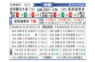 [美职联] 波特兰伐木者vs新英格兰革命