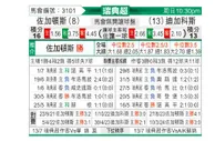 [瑞典超] 尤尔加登vs代格福什
