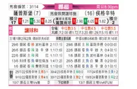 [挪超] 萨普斯堡vs海于格松
