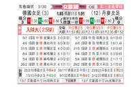 [女欧国] 德国女足vs丹麦女足