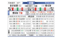[美职联] 纳什威尔vs费城联合