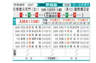 [世俱杯] 巴黎圣日尔曼vs迈阿密国际