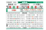 [瑞典超] 奥斯达vs米亚尔比