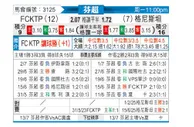 [芬超] 科特卡vs格尼斯坦