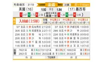 [美金杯] 美国vs墨西哥