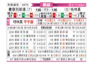 [挪超] 腓特烈斯塔vs特罗姆瑟