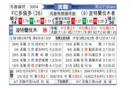 [美职联] 多伦多FCvs波特兰伐木者