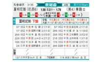 [世俱杯] 弗鲁米嫩塞vs切尔西