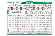 [瑞典超] 代格福什vs布洛马波卡纳