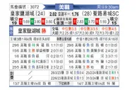 [美职联] 皇家盐湖城vs圣路易斯城