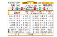 [美金杯] 美国vs哥斯达黎加